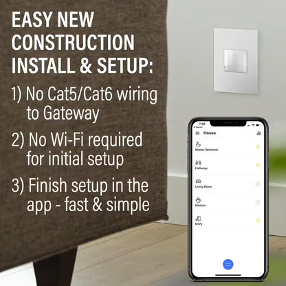 Adorne with Netatmo Smart Switch Starter Kit with Home/Away Rockerlight Switch - Graphite