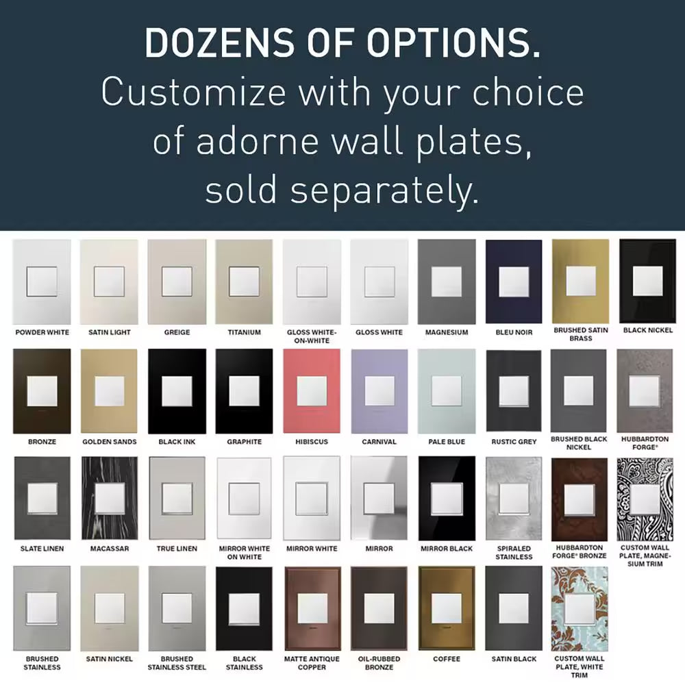 Adorne with Netatmo Smart Switch Starter Kit with Home/Away Rockerlight Switch - Graphite