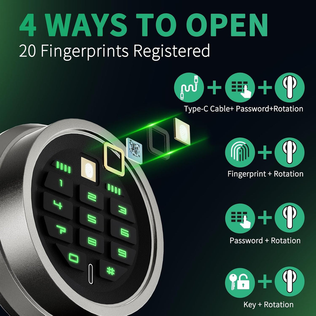 6.0 Cuft 60-Min Fireproof Biometric Safe with Fingerprint, Keypad