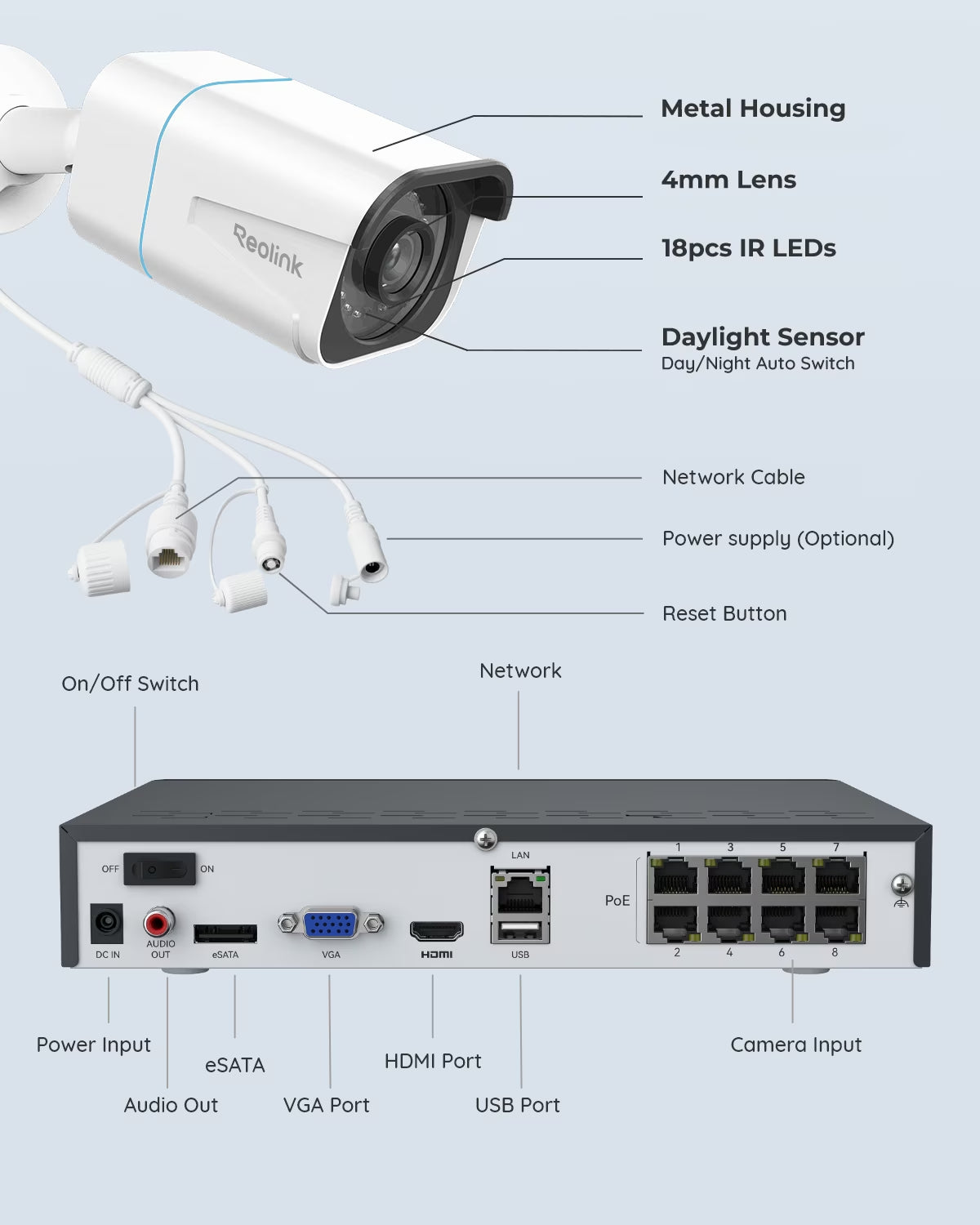Poe 8-Channel NVR Security System, 4X 8MP Cameras, 2TB HDD, 24/7 Recording, RLK8-800B4