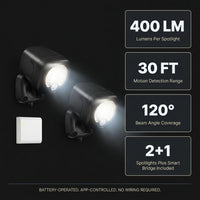 Black Smart Lighting Motion Activated Outdoor Integrated LED Spot Light Battery 2-Pack with Smart Lighting Bridge White — Results & Stats