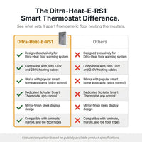 Ditra-Heat-E-Rs1 Smart Thermostat Bright White — Comparison