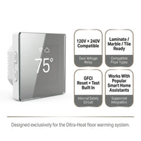 Floor Heating Smart Thermostat Built for Precision Control, 120V/240V Compatible, App Control, Mirror Finish — Results & Stats