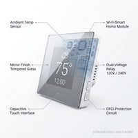Floor Heating Smart Thermostat Built for Precision Control, 120V/240V Compatible, App Control, Mirror Finish — How It Works