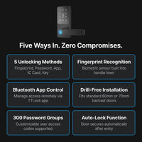 Smart Lock 5 in 1 Smart Door Knob Fingerprint Deadbolt with App Control Bluetooth Smart Lock Keyless Entry Door Lock — Results & Stats