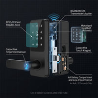 Smart Lock 5 in 1 Smart Door Knob Fingerprint Deadbolt with App Control Bluetooth Smart Lock Keyless Entry Door Lock — How It Works
