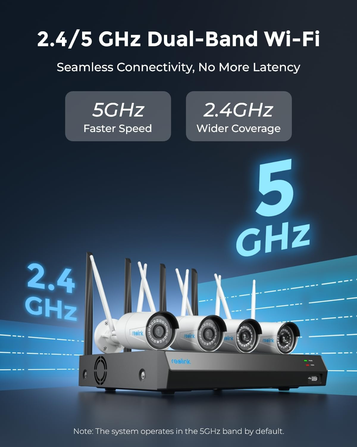 REOLINK 5MP Security Camera System, 16CH NVR with 1TB HDD, Dual-Band Wi-Fi