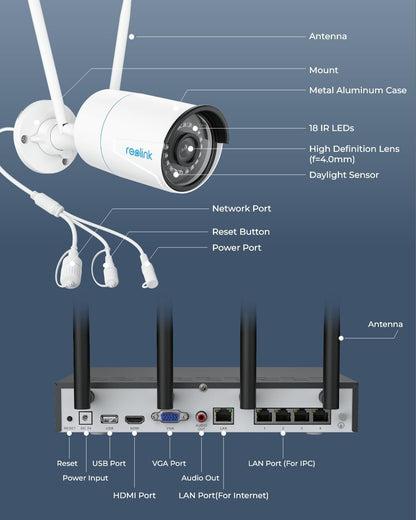 REOLINK 5MP Security Camera System, 16CH NVR with 1TB HDD, Dual-Band Wi-Fi