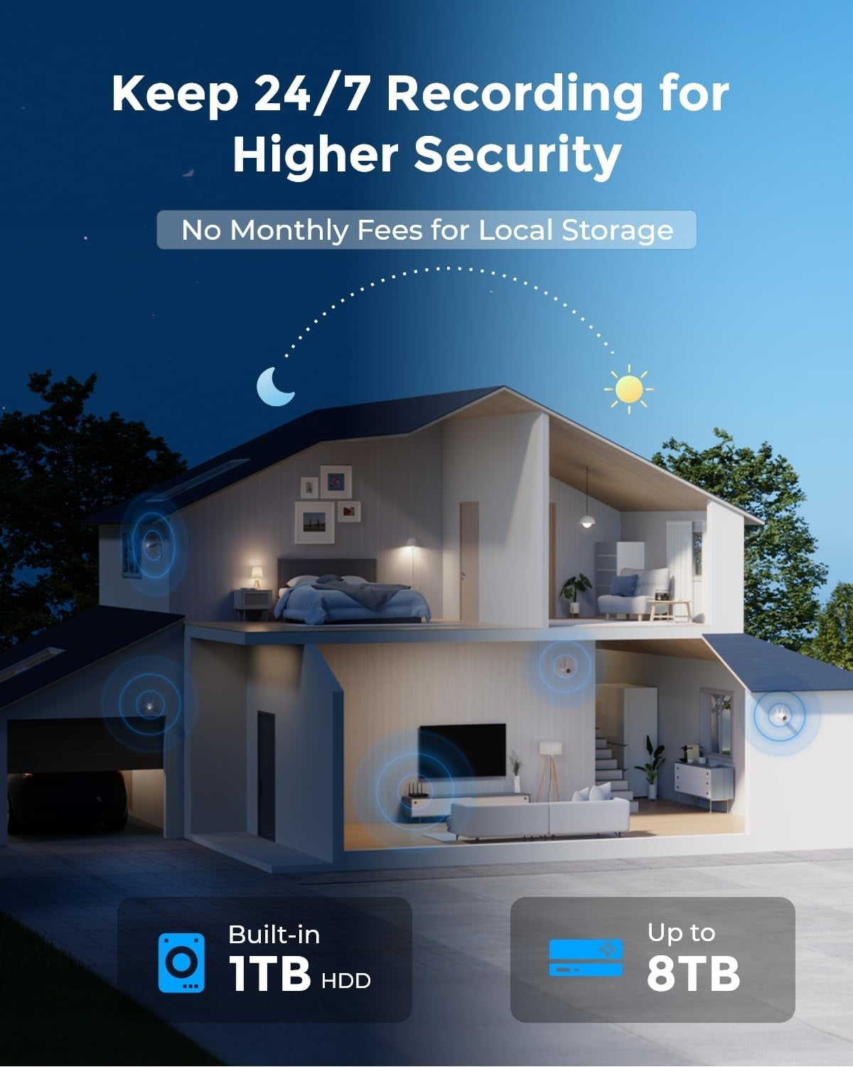 REOLINK 5MP Security Camera System, 16CH NVR with 1TB HDD, Dual-Band Wi-Fi